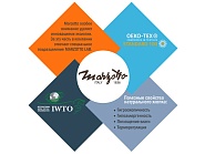 Товар