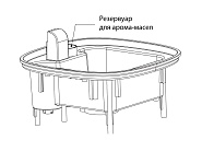 Товар