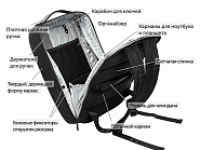 Товар