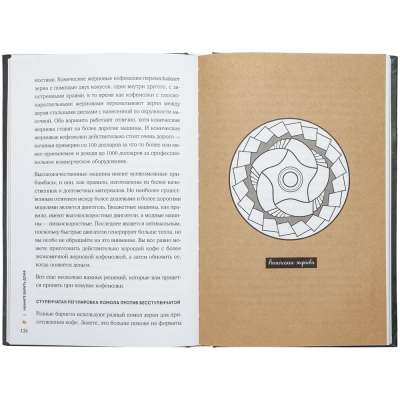 Книга «Кофеман» под нанесение логотипа