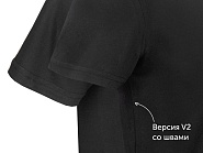 Товар